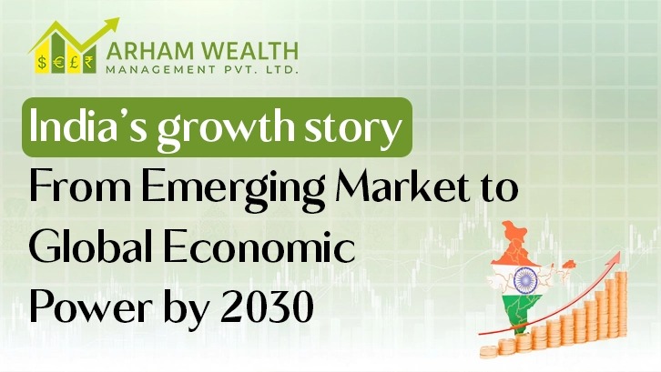 India’s Growth Story: From Emerging Market to Global Economic Power by 2030